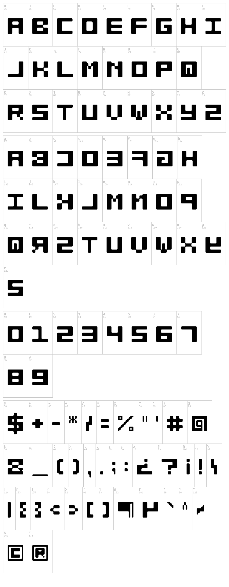 Always take a bath, and don't be stinky font map